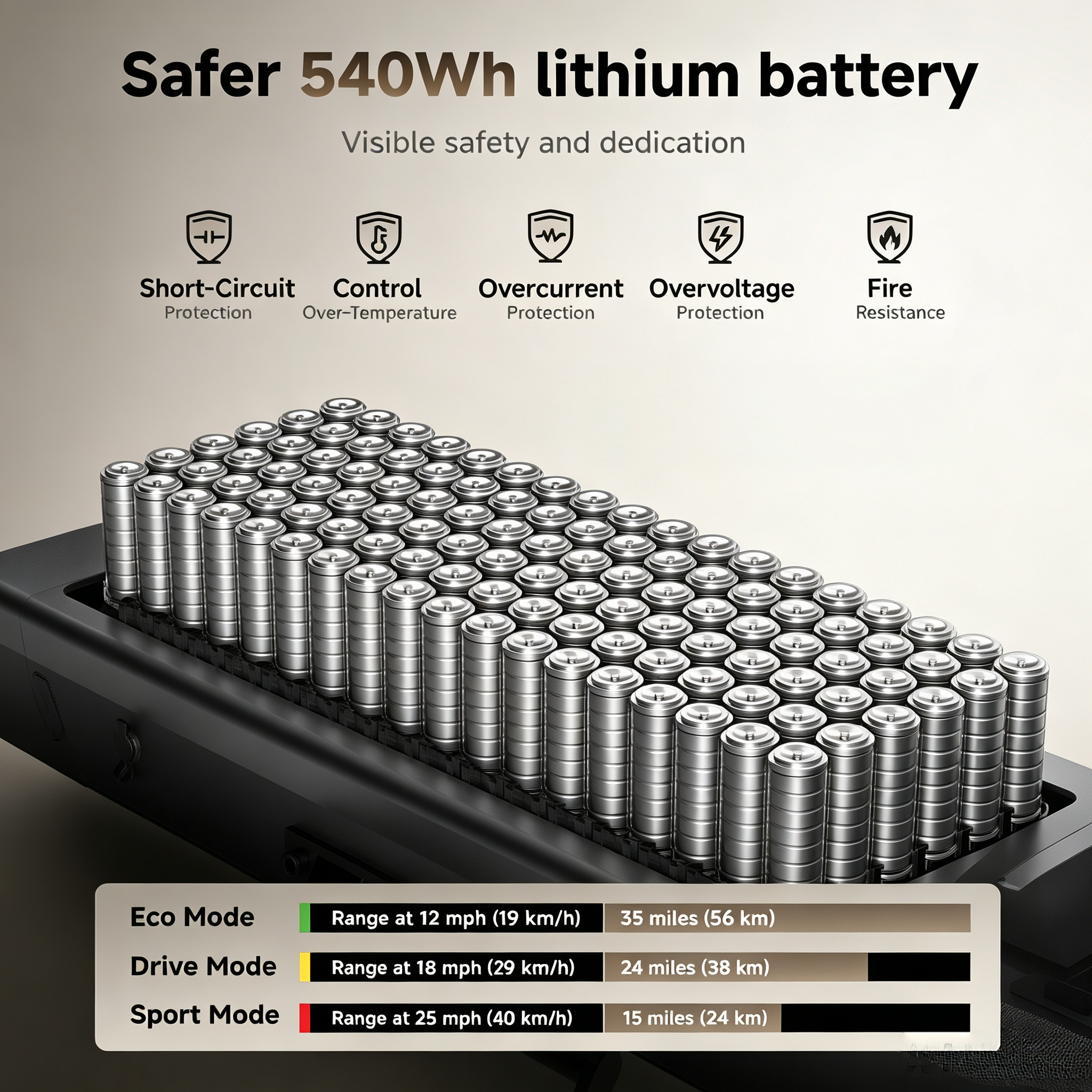 EC10 Electric Scooter